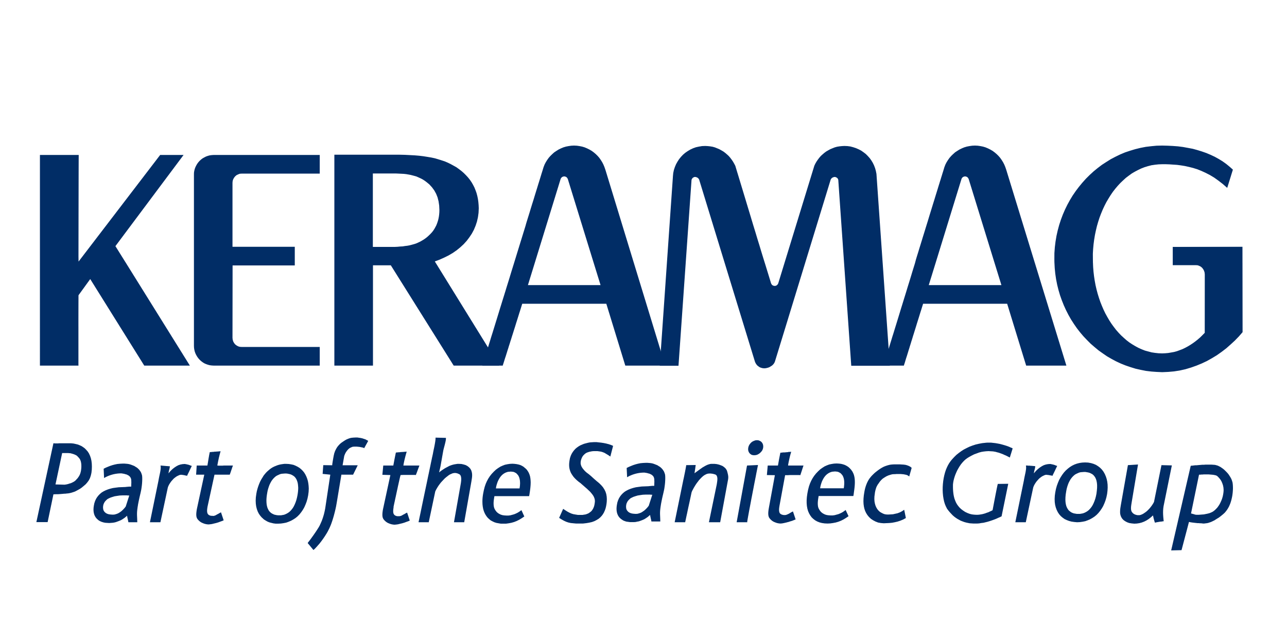 Keramag